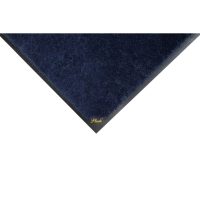 Premium Plush mat-corner